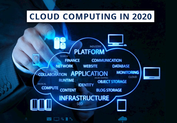 Cloud computing in 2020