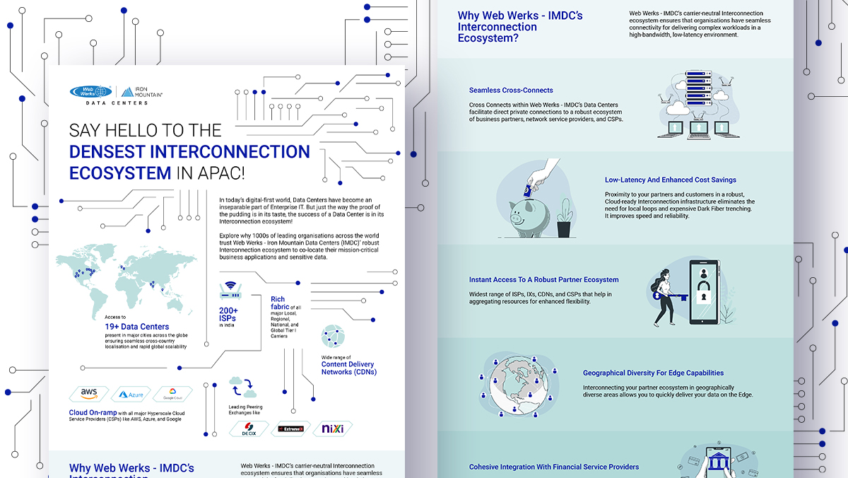 Interconnection Ecosystem in APAC