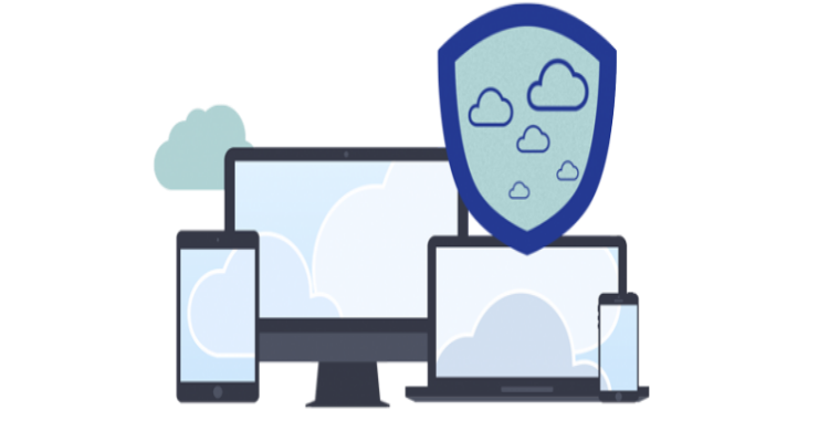 Automated Cloud backup Solution and their Advantages