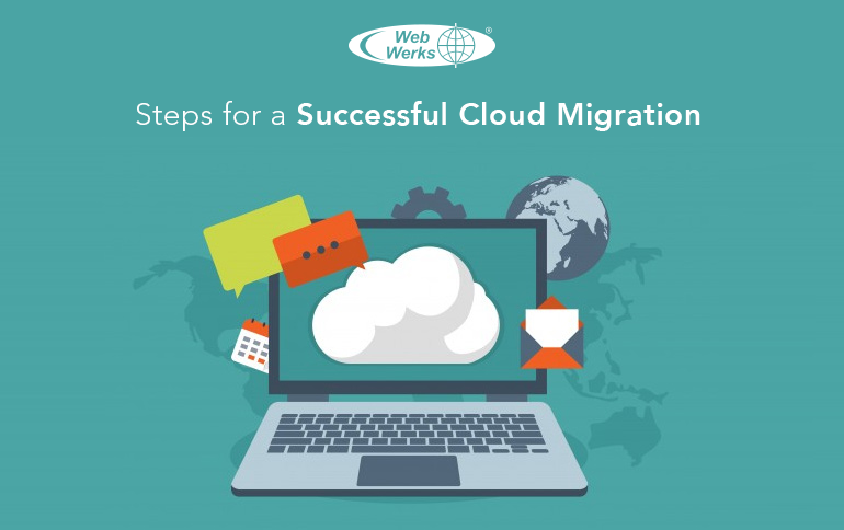 Steps for a Successful Cloud Migration