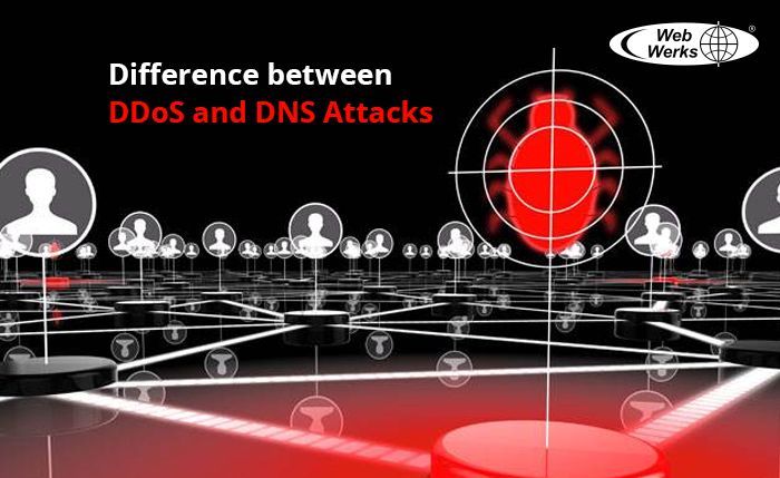 Difference between DDoS and DNS Attacks