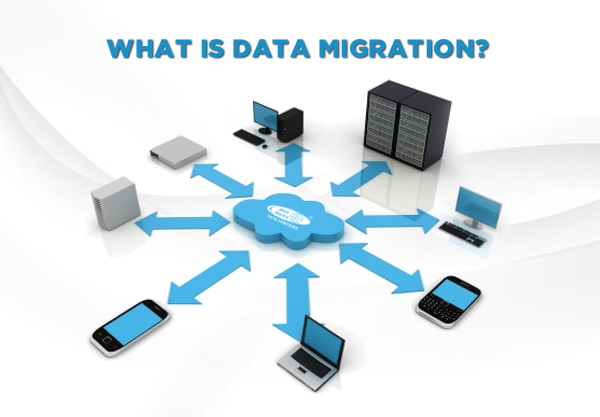 What is Data Migration?