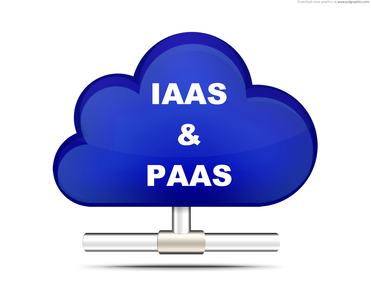 The Difference Between IAAS and PAAS is getting Blurred
