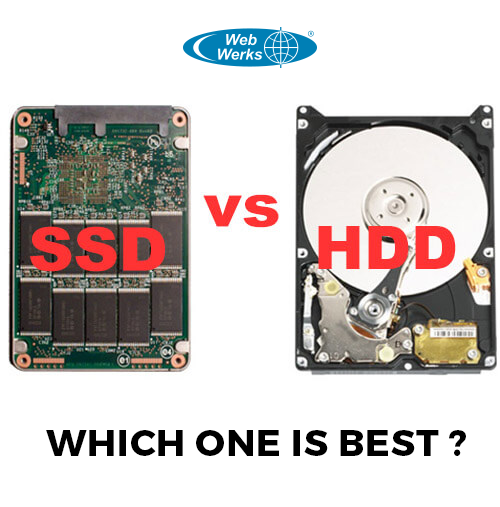 Which one is Best - SSD or HDD?