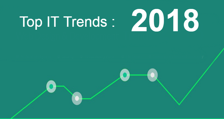 Top IT Trends:  IoT, Cloud, Fast Networking and Containers.