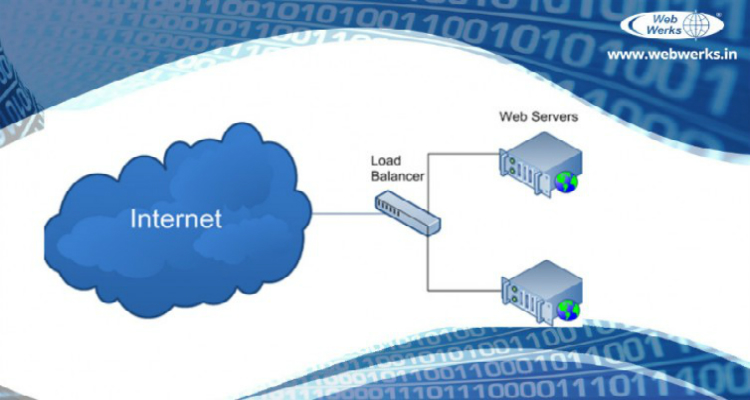 When do I need load-balancing servers?